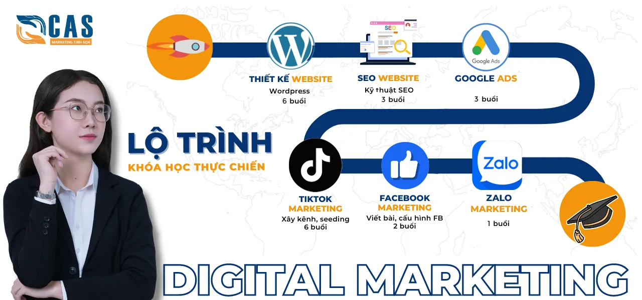 Lộ trình khóa học Digital Marketin CAS