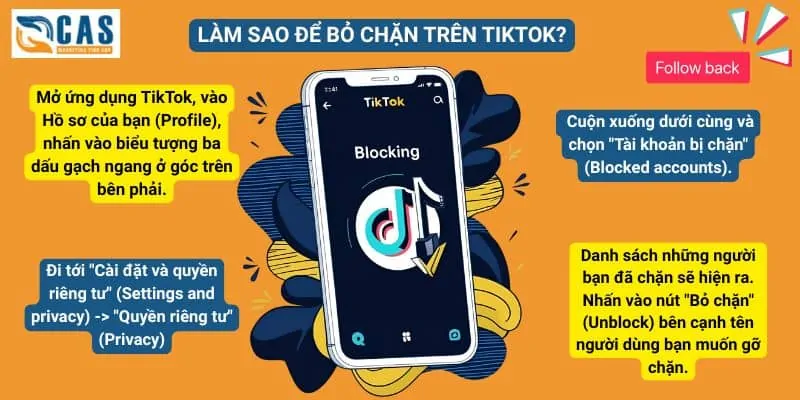 Làm sao để chặn trên tiktok 